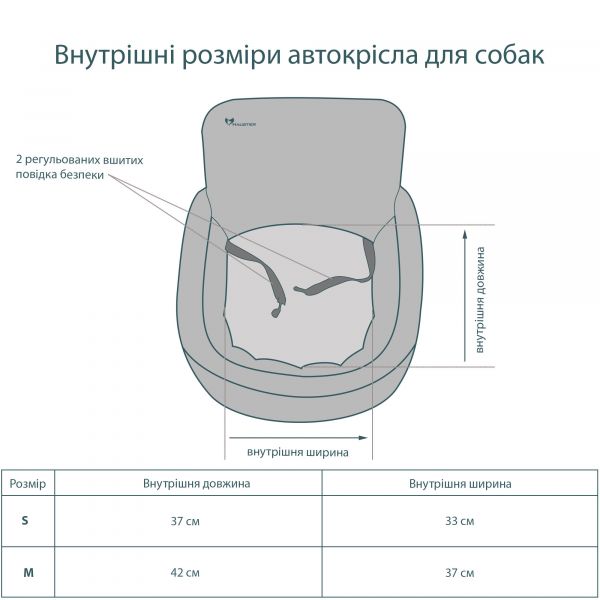 Dog Car Seat Sport Lemon