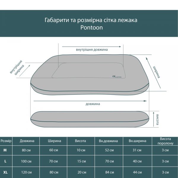 Лежак для Собак Ponton Black вологостійкий двосторонній
