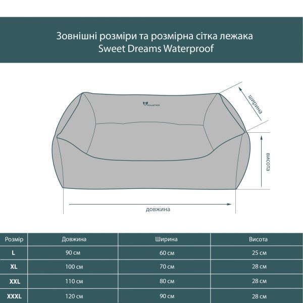 Лежак для Собак Sweet Dreams Deep Forest вологостійкий