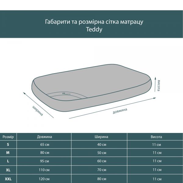 Матрац для Собак та Котів Teddy Denim